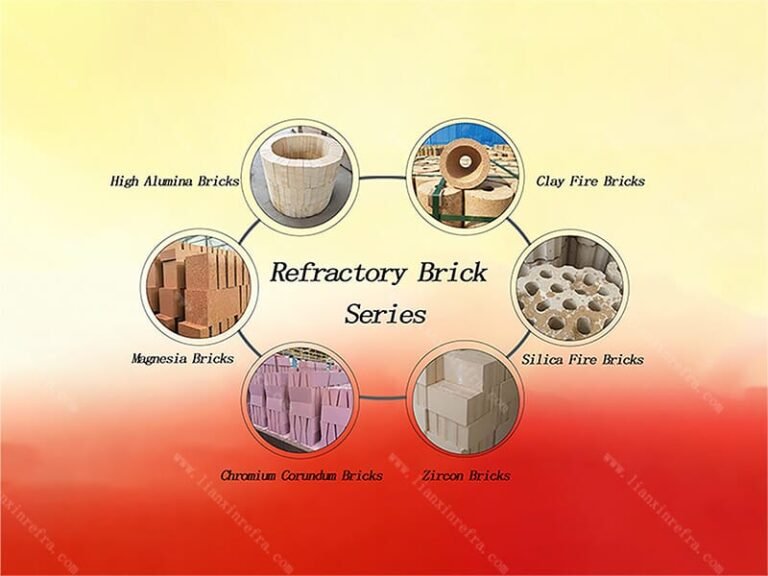 refractory bricks