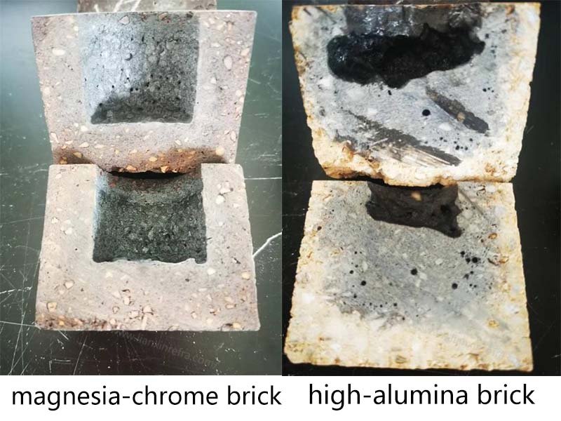 slag resistance experiment