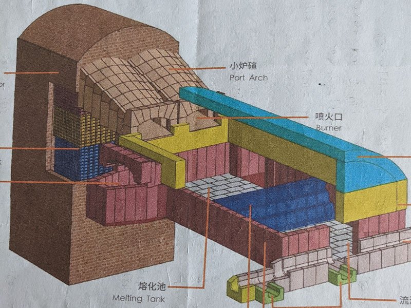 glass kiln